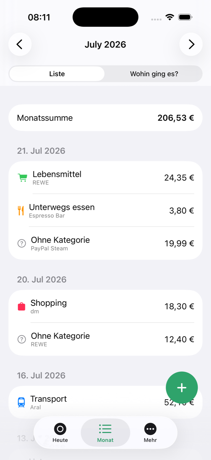 Monatsliste mit Tagesgruppen, Monatssumme und Plus-Knopf
