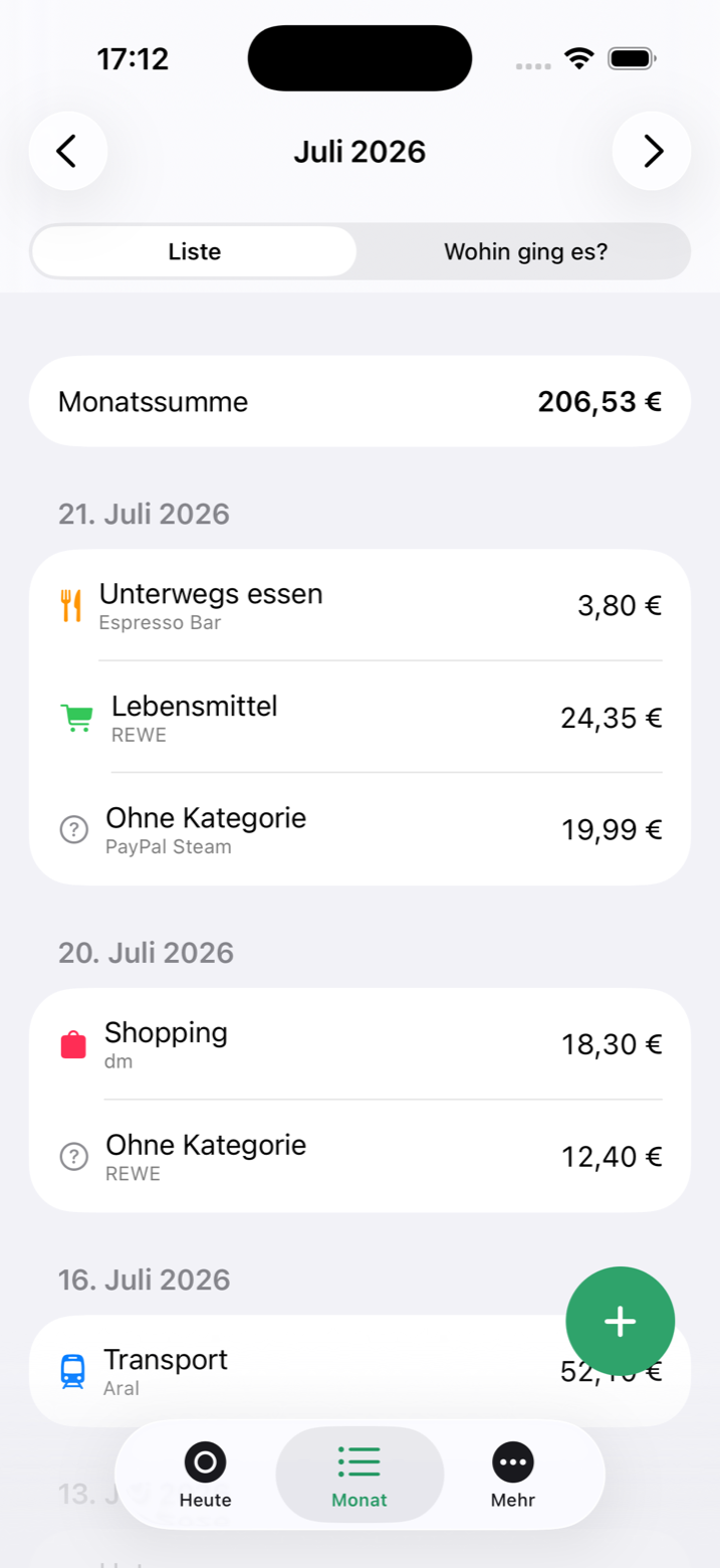 Monatsliste mit deutschem Monatstitel und freiem untersten Eintrag